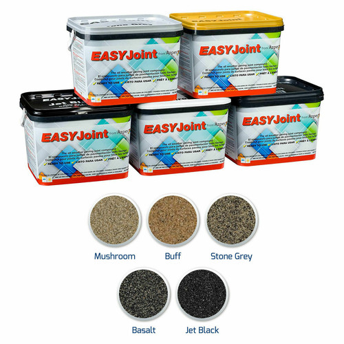 Easyjoint patio paving grout - patio,